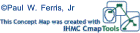 IHMC Cmap Tools Trademark